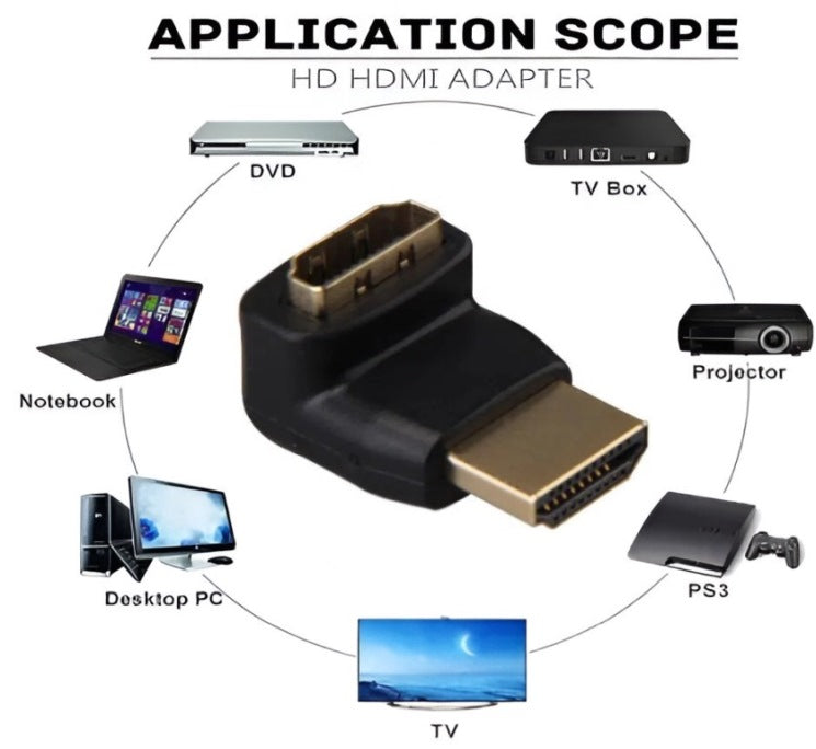 UniQue HDMI Male to Female 90 Degree Adaptor in black, compact design for easy connections.