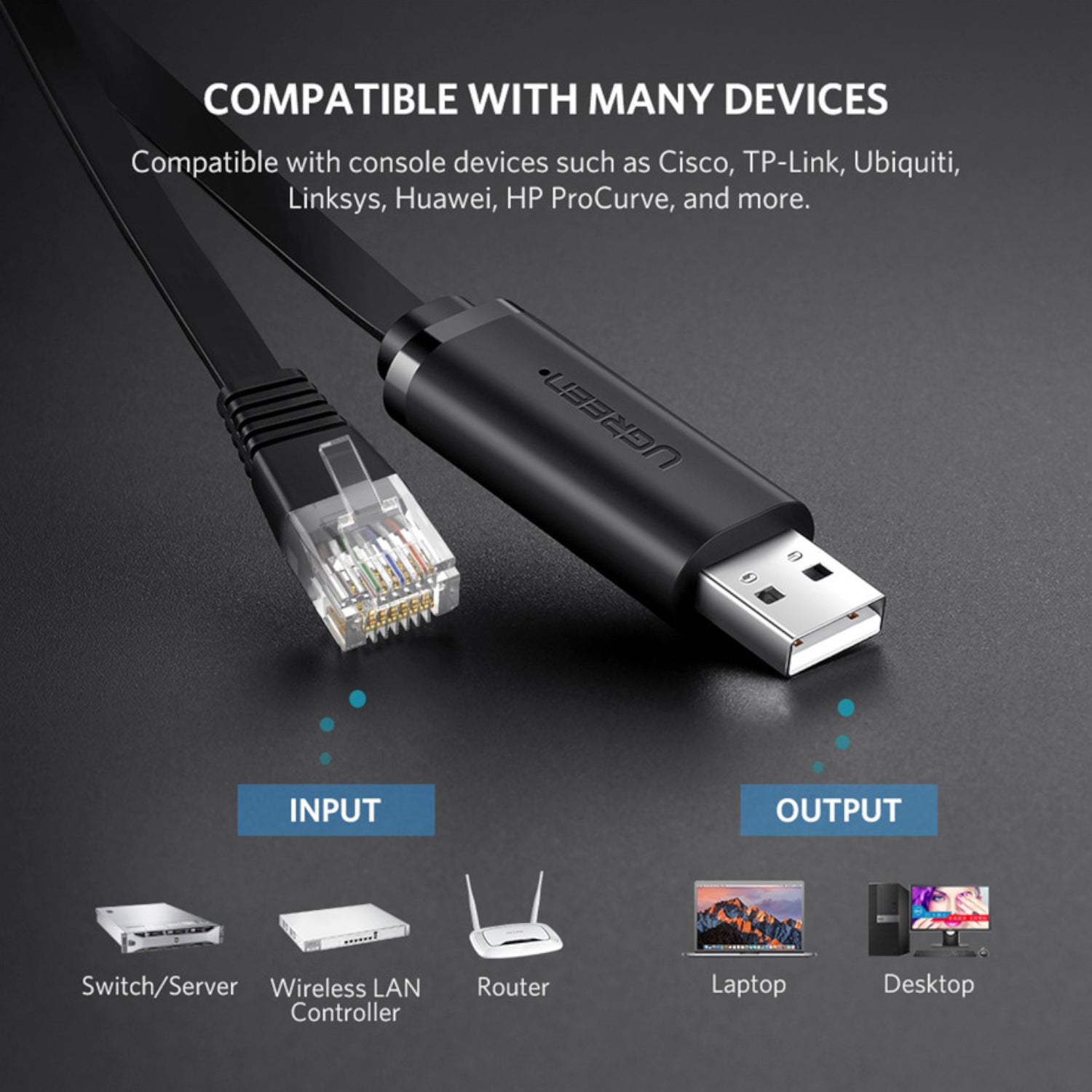 UGREEN USB-A to RJ45 Console Cable 1.5m