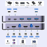 UGREEN 4K@60Hz HDMI KVM Switch (2 In 1 Out)-Grey