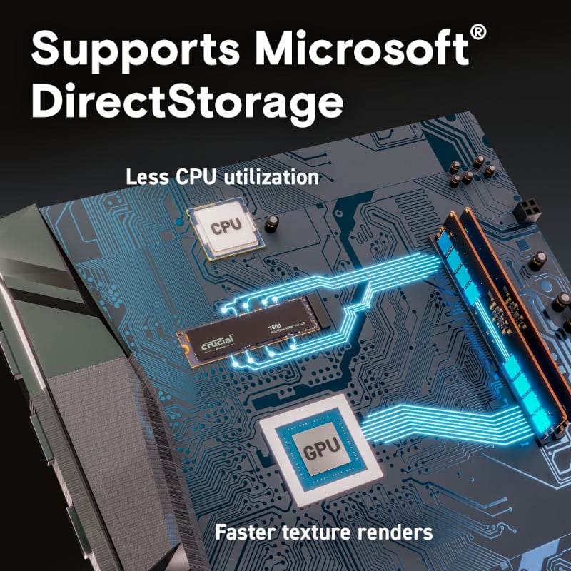 Crucial T500 4TB M.2 NVMe Gen4 NAND SSD