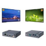 Giada DN24 Signage Player | Raspberry Pi CM4 Lite | 2GB RAM | 32GB eMMC | Broadcom VideoCore VI