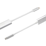 Gizzu 4K Type-C to HDMI Adapter