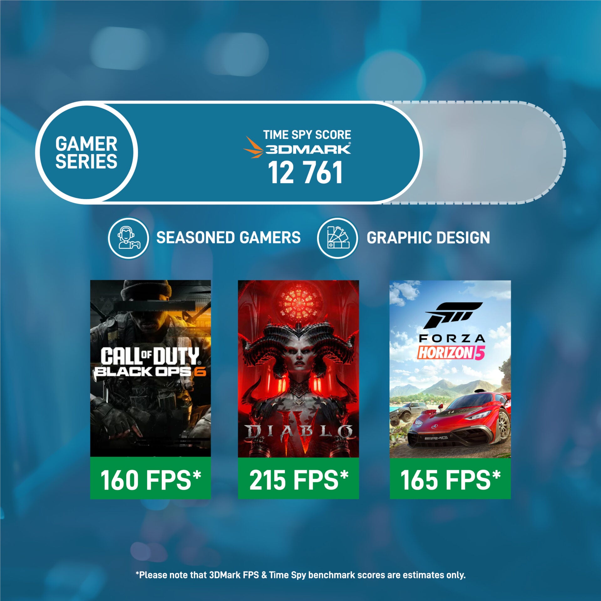 PCBuilder Ryzen 5 8400F OBLIVION Gaming PC | 32GB DDR5 | RTX 5060 8GB | 1TB NVMe SSD | Windows 11