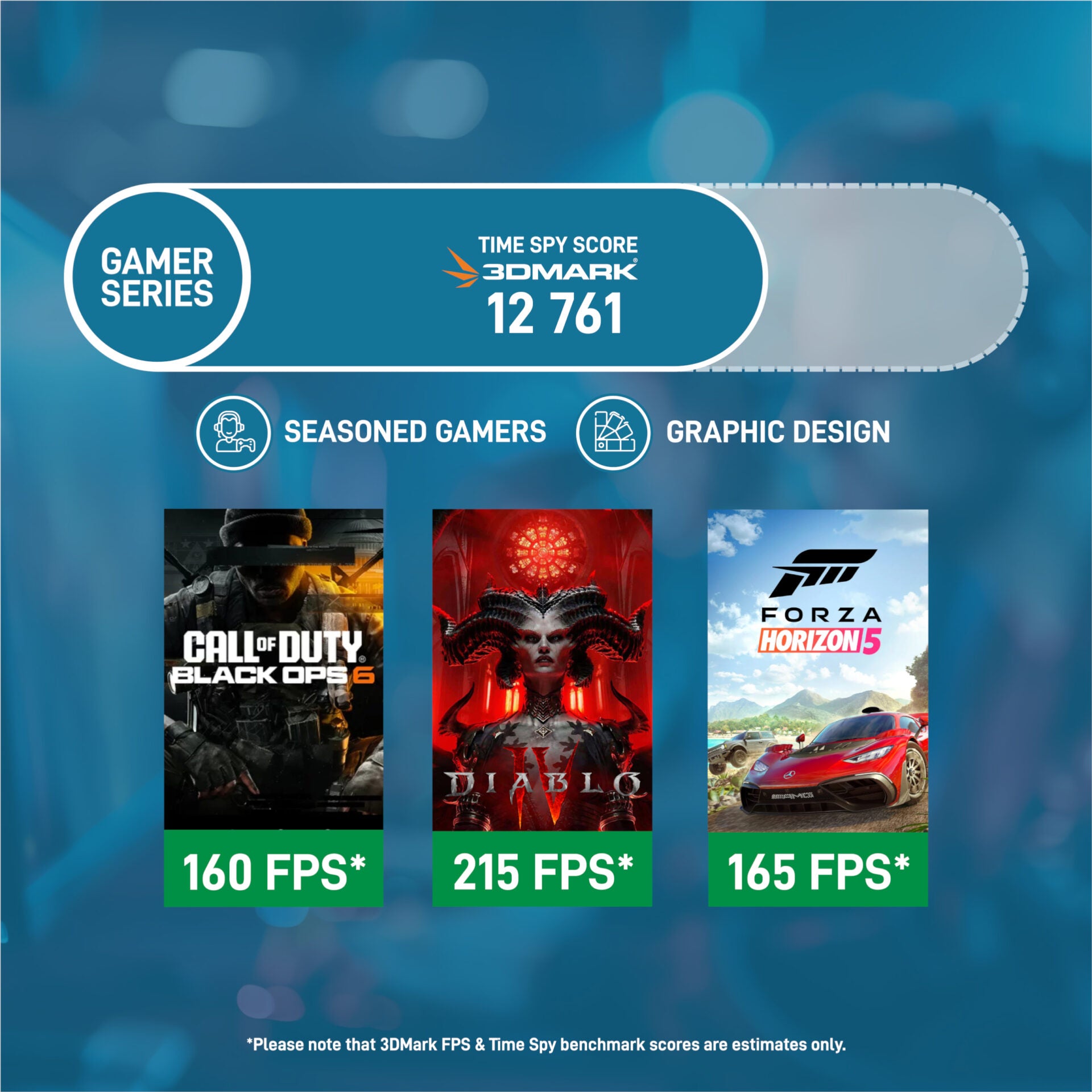 PCBuilder Ryzen 5 8400F RECON Gaming PC | 32GB DDR5 | RTX 5060 8GB | 1TB NVMe SSD | Win 11 Home