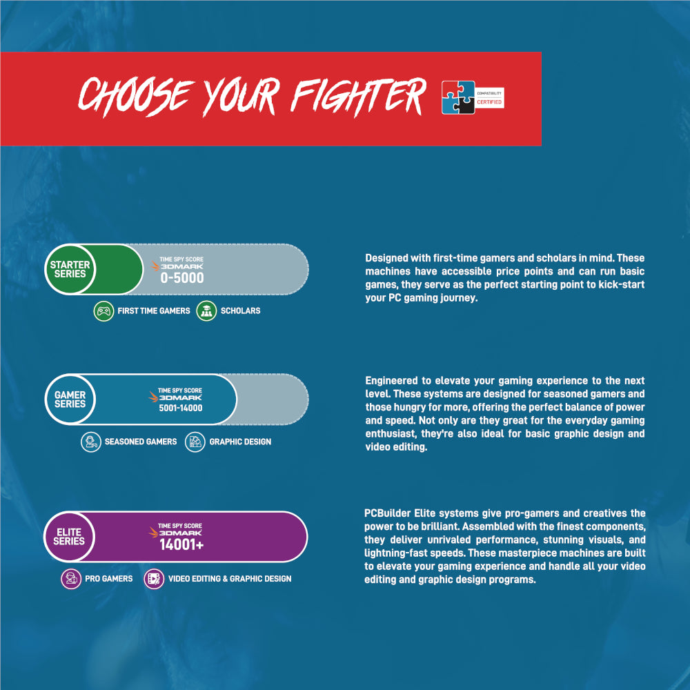 PCBuilder Ryzen 5 5600X SENTINEL Gaming PC | 16GB DDR4 | 1TB NVMe SSD | RTX 3050 6GB | Windows 11