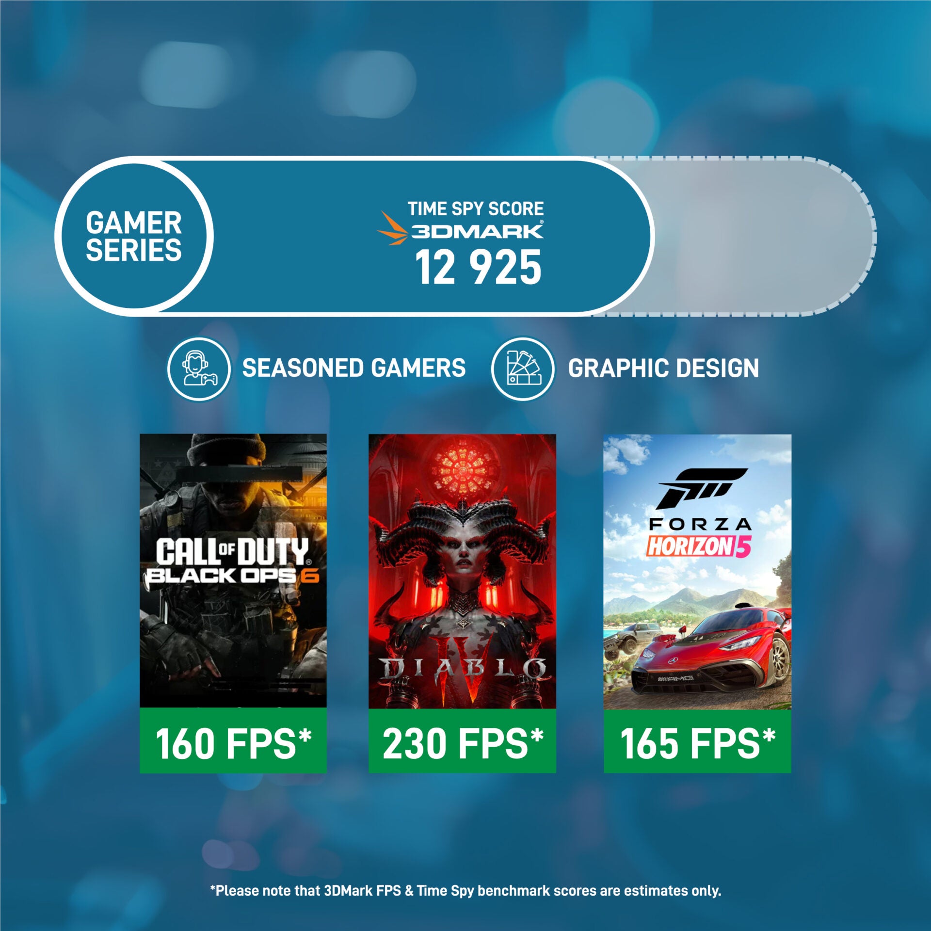 PCBuilder Ryzen 5 7600 Gaming PC | 32GB DDR5 | RTX 5060 8GB | 1TB NVMe SSD | Windows 11