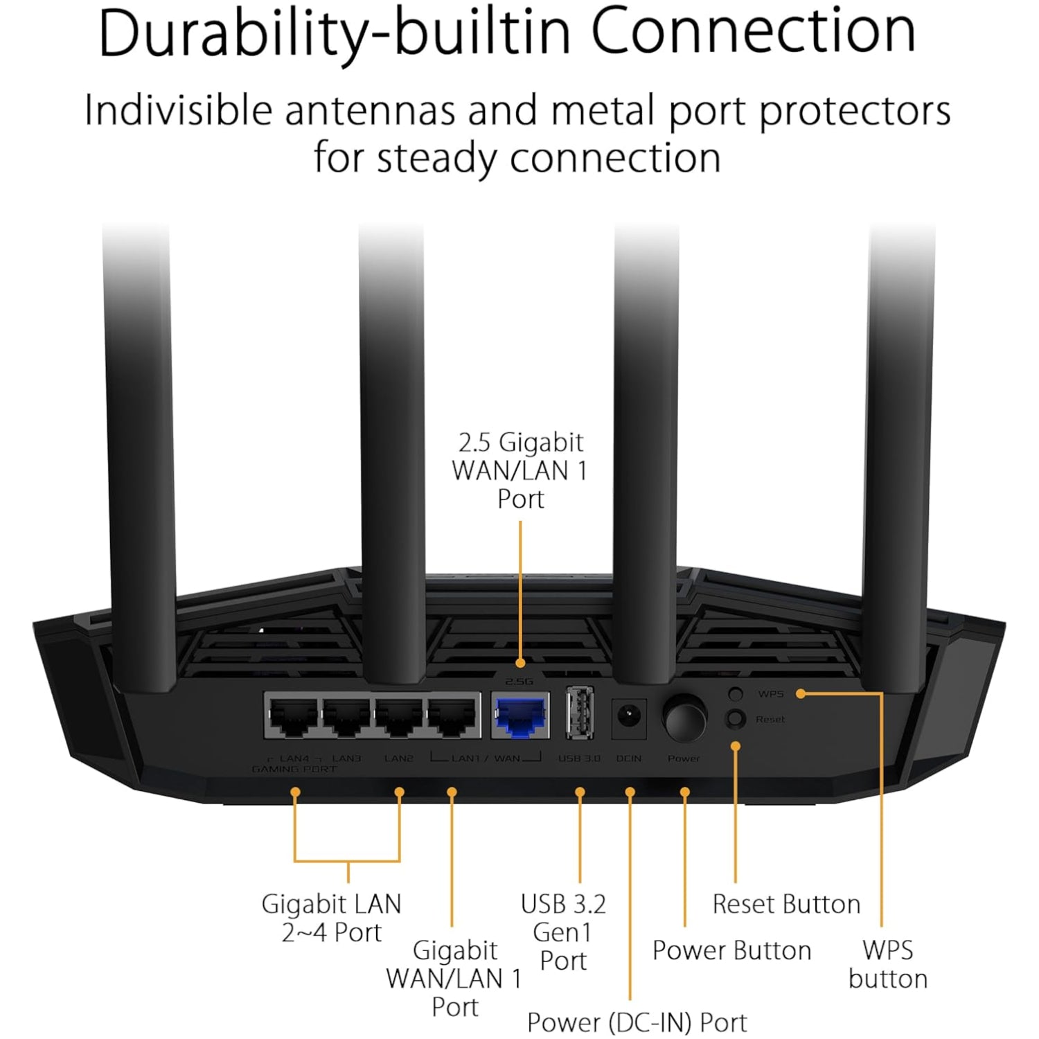 ASUS TUF Gaming BE3600 Wi-Fi 7 Dual-Band AiMesh Router